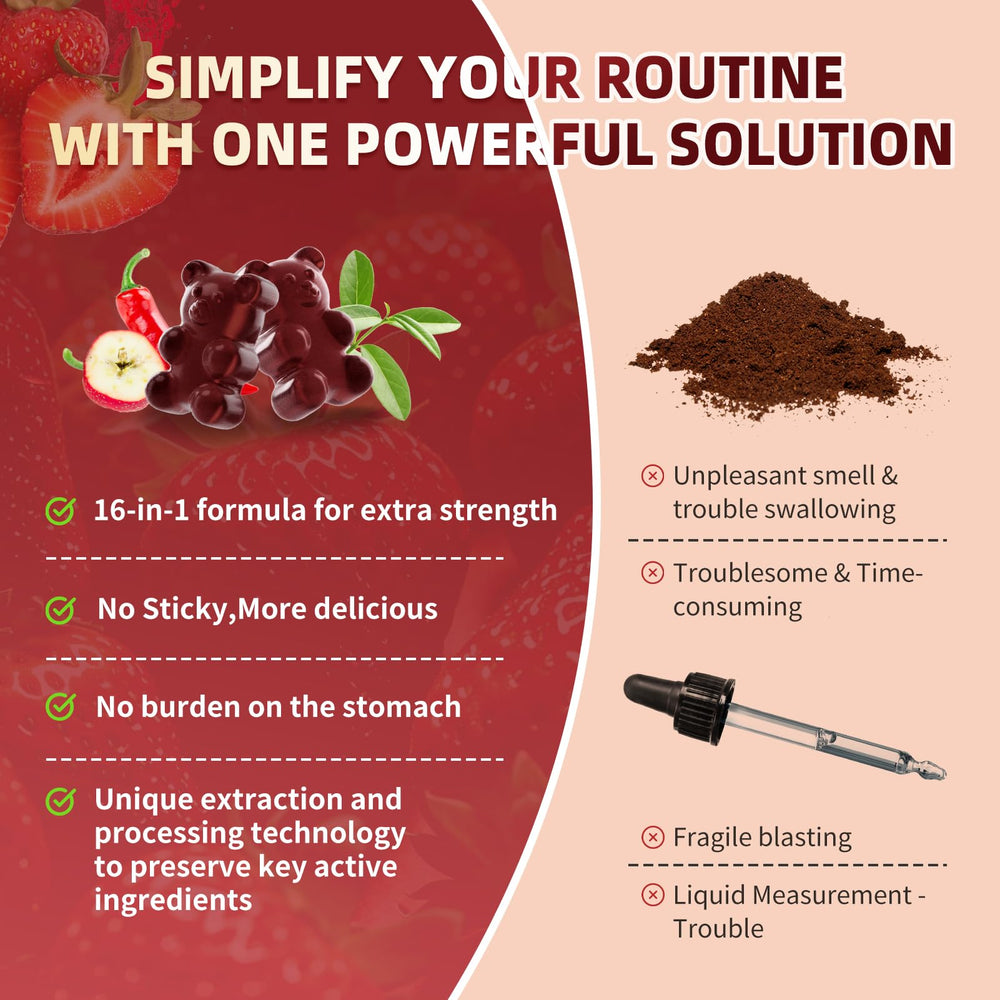 Gummies with cayenne pepper, beetroot and herbs in the background