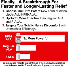 Graphic illustrating 18-in-1 nerve vitamins for sciatic nerve comfort.