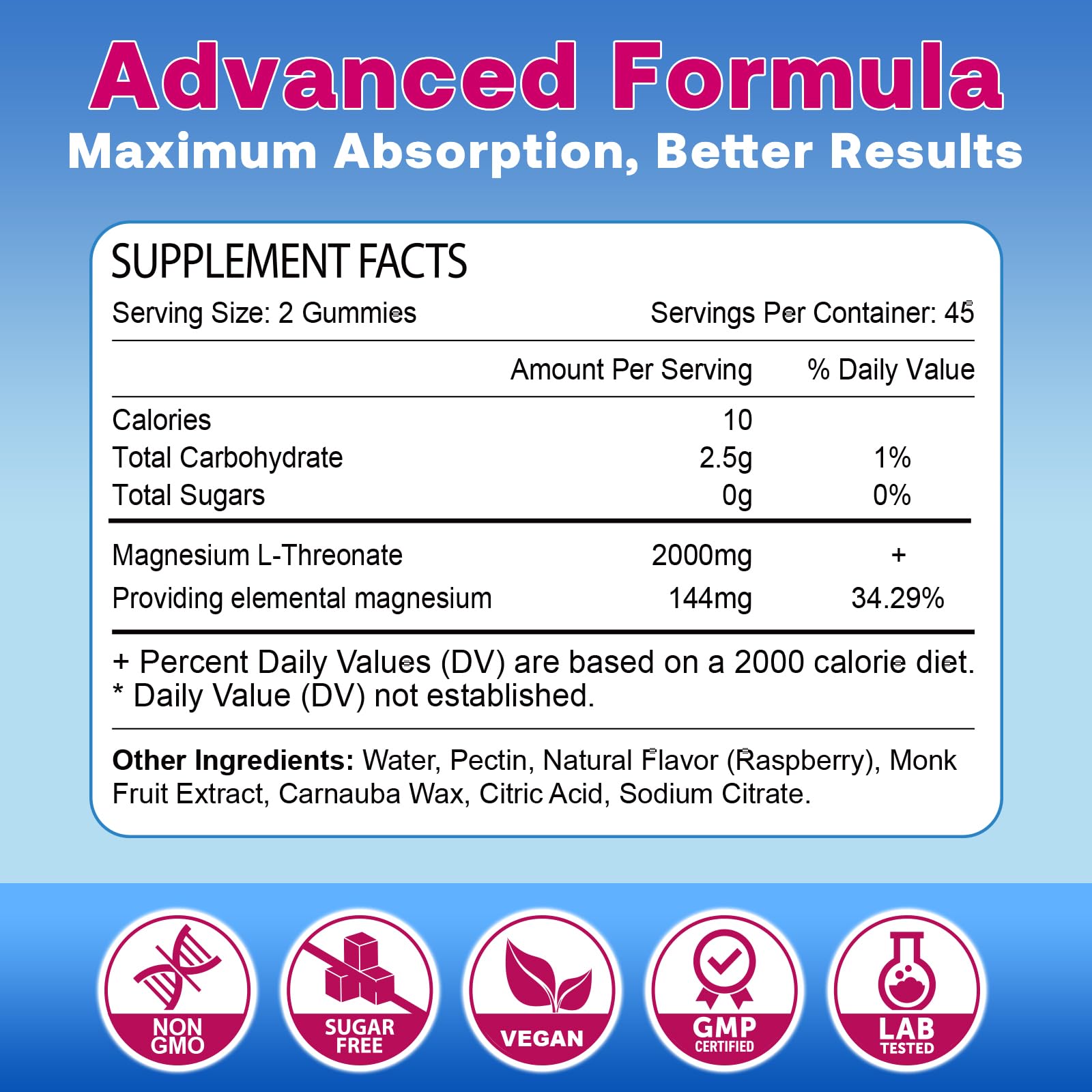 Back label showing supplement facts and ingredients