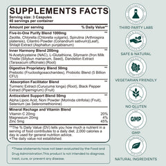 Mineral recharge with Vitamin C, Zinc, Magnesium
