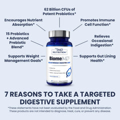Infographic illustrating BiomeMD 15 probiotic strains
