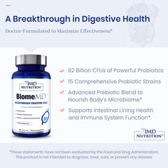 Digestive health emphasis image for BiomeMD Probiotics