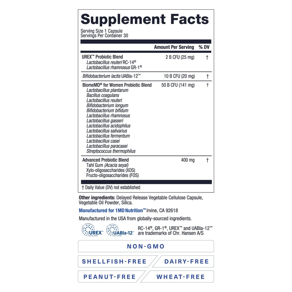 1MD BiomeMD Women two-pack packaging conveys convenience for ongoing probiotic support.