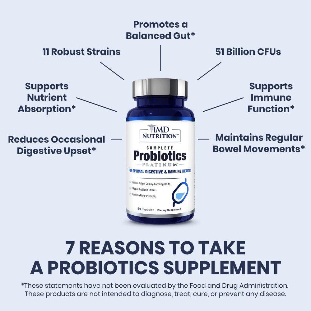 NutraFlora prebiotic in 1MD Complete Probiotics Platinum supports probiotic nourishment.