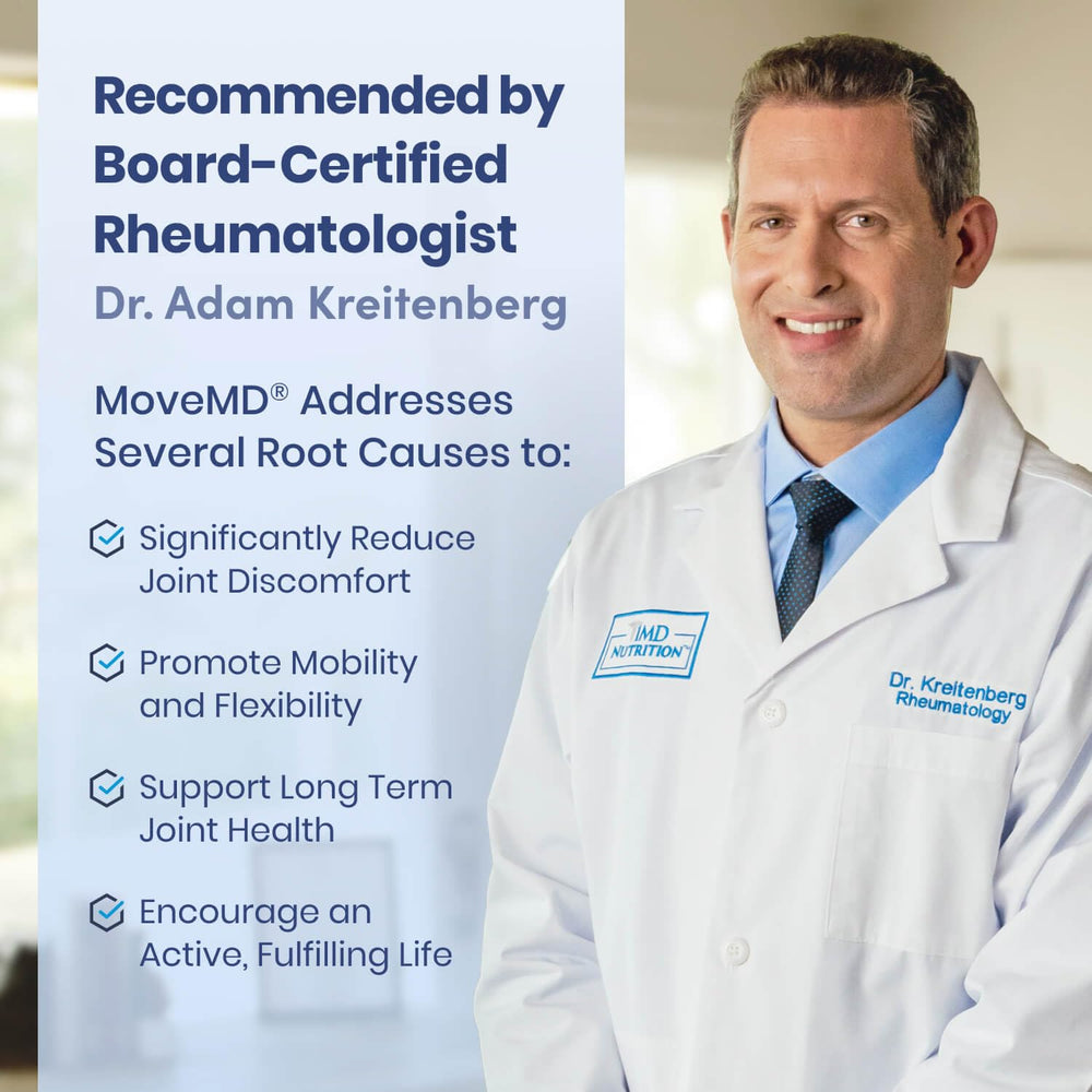 MoveMD capsules close up for easy daily dosing