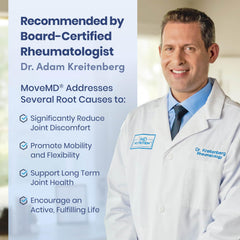 MoveMD capsules close up for easy daily dosing