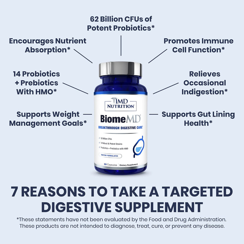 BiomeMD Probiotics capsules in hand illustrating simple daily intake with water.