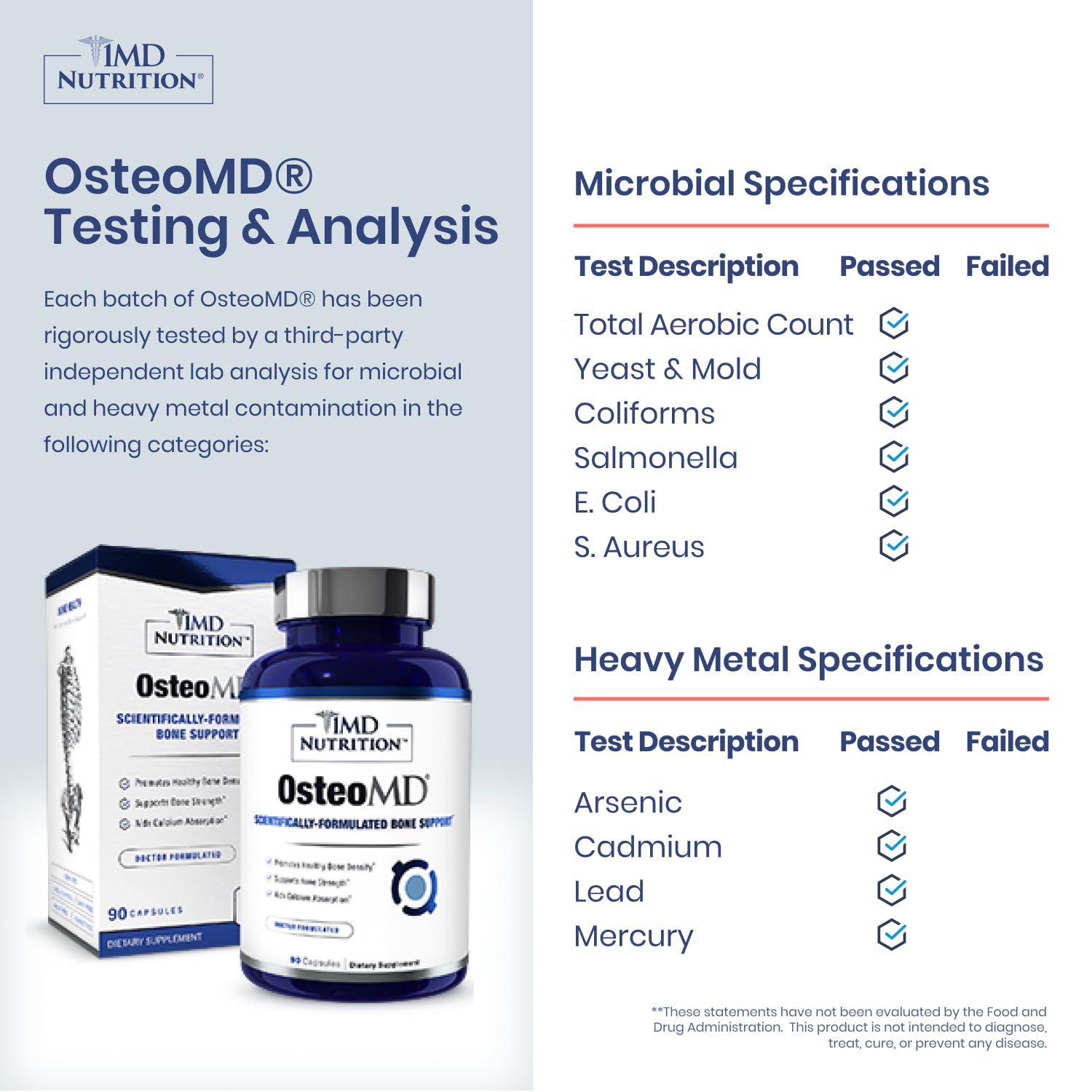 1MD OsteoMD packaging emphasizes calcium, D3, and K2 for bone support.