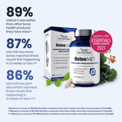 1MD OsteoMD features menaQ7 vitamin K2 as a key nutrient.