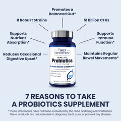 Close-up of 1MD Complete Probiotics Platinum capsules