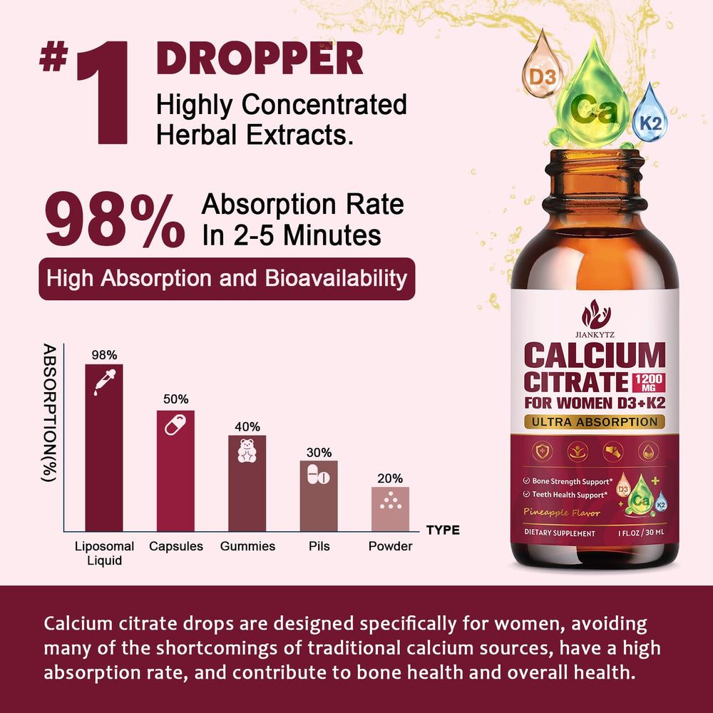 Liquid calcium citrate being added to water or beverage