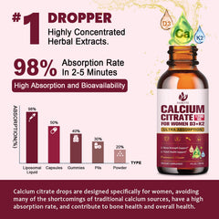 Liquid calcium citrate being added to water or beverage