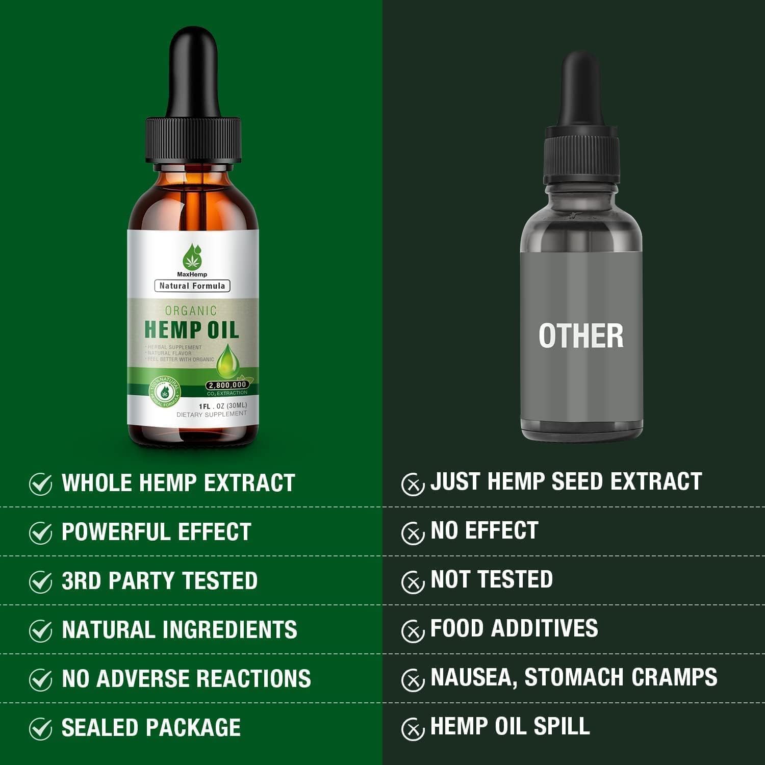Eco-friendly 2-pack packaging of MaxHemp hemp oil