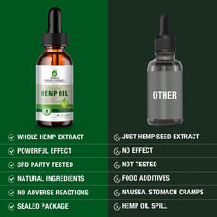 Eco-friendly 2-pack packaging of MaxHemp hemp oil