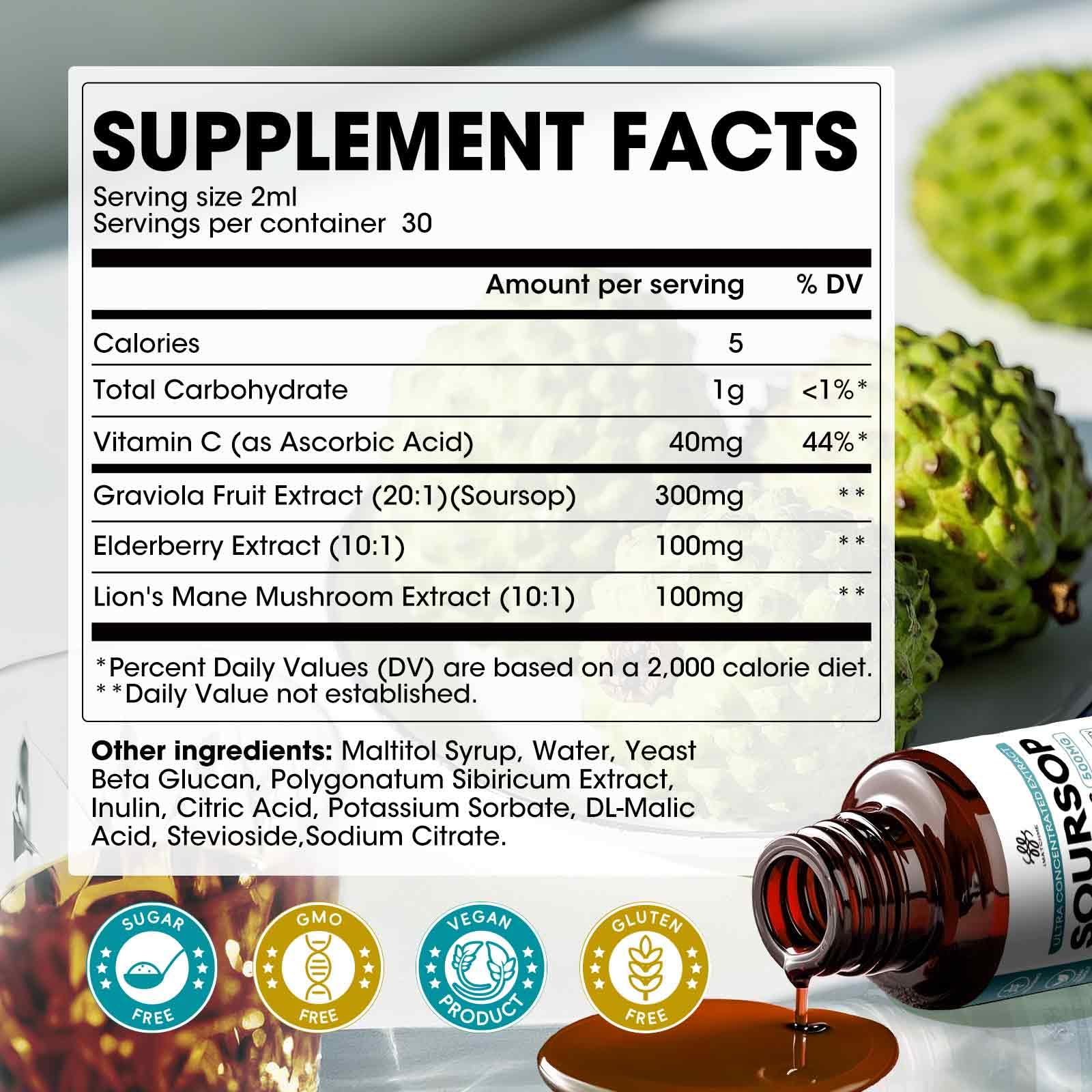 Nutrition and potency details on bottle label