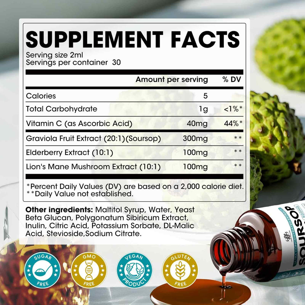 Nutrition and potency details on bottle label