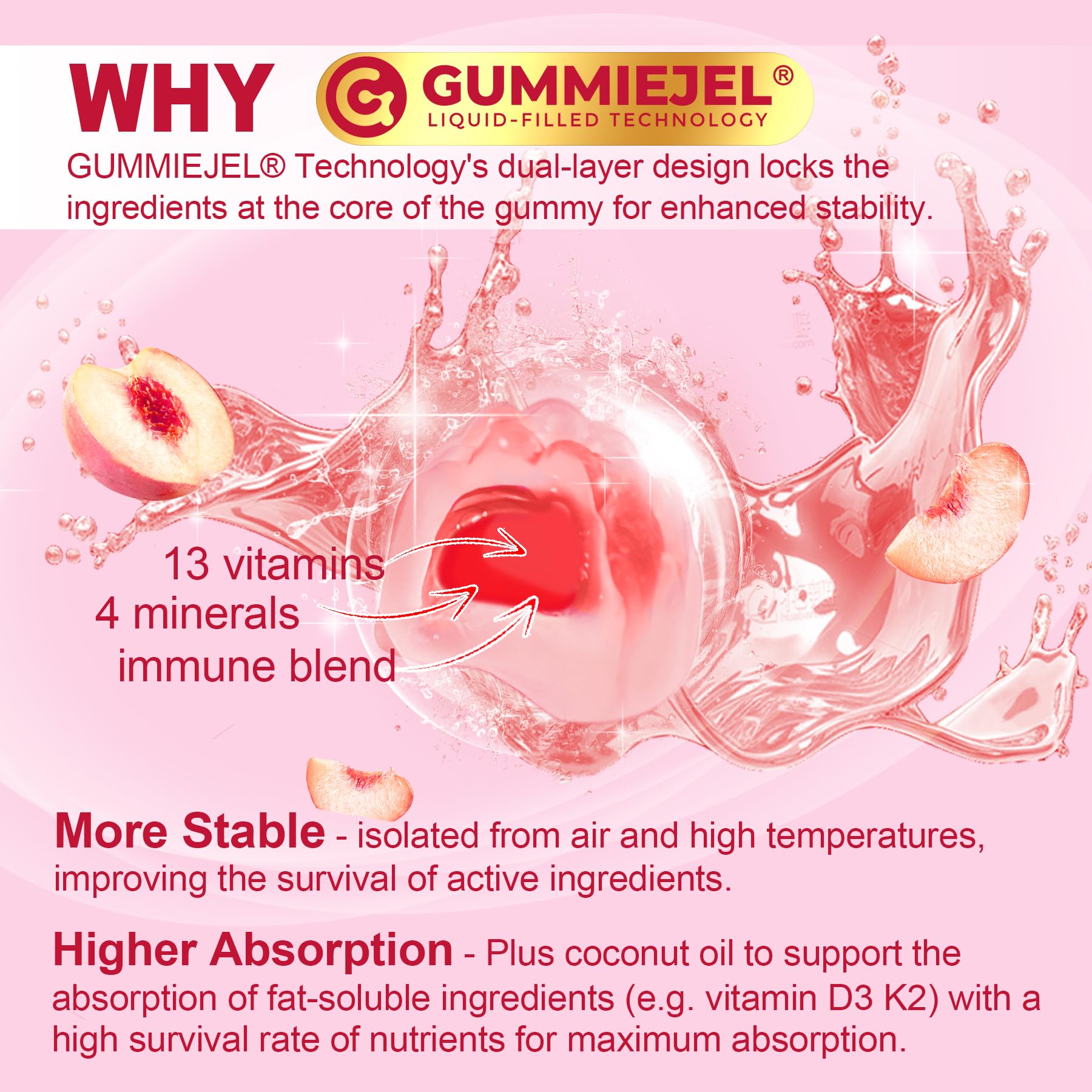 Label highlights calcium, D3, K2 and iron on bottle