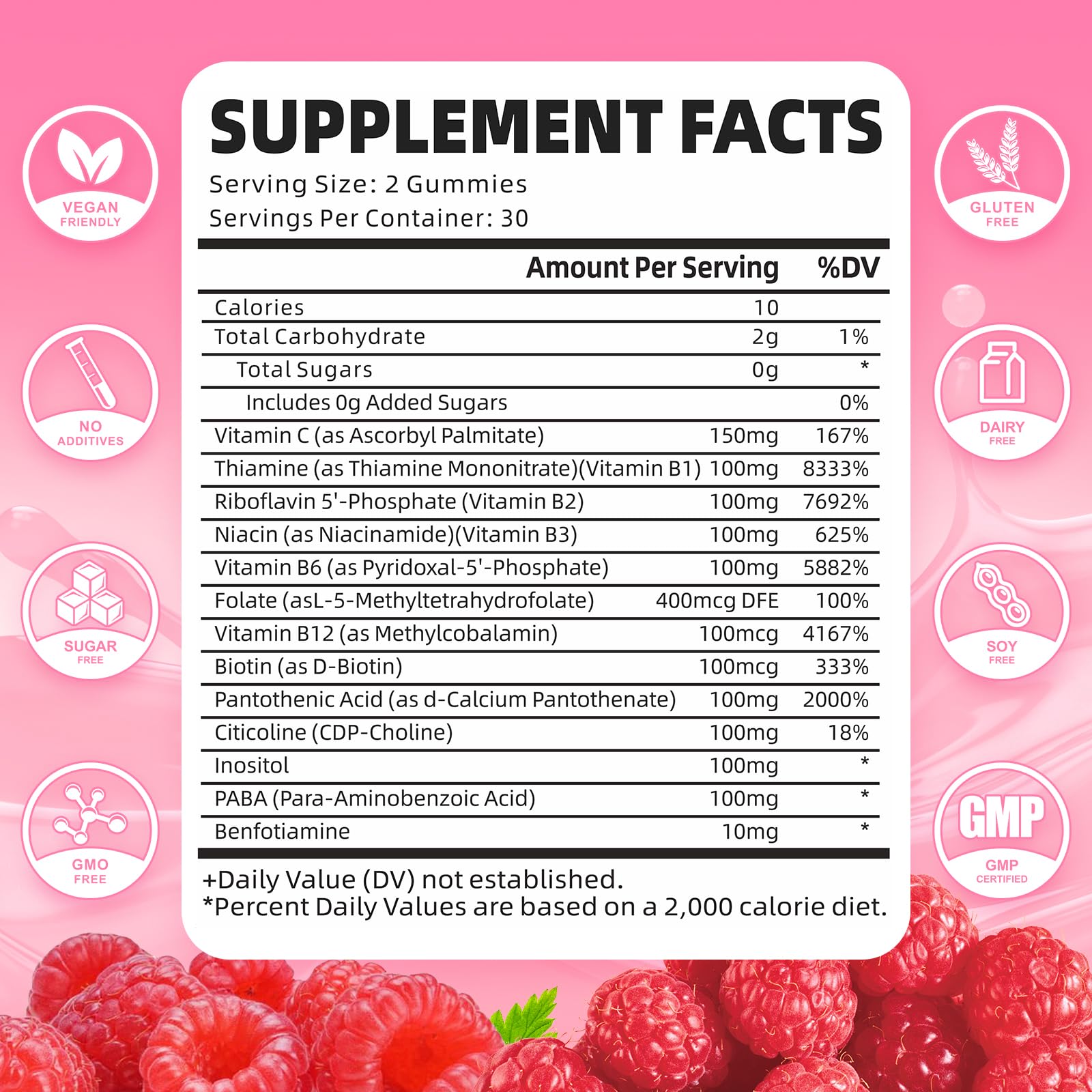 Bottle label highlighting B vitamins and methylated B12