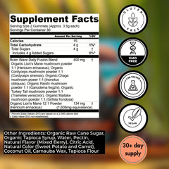 Graphic showing 2,008 mg per serving