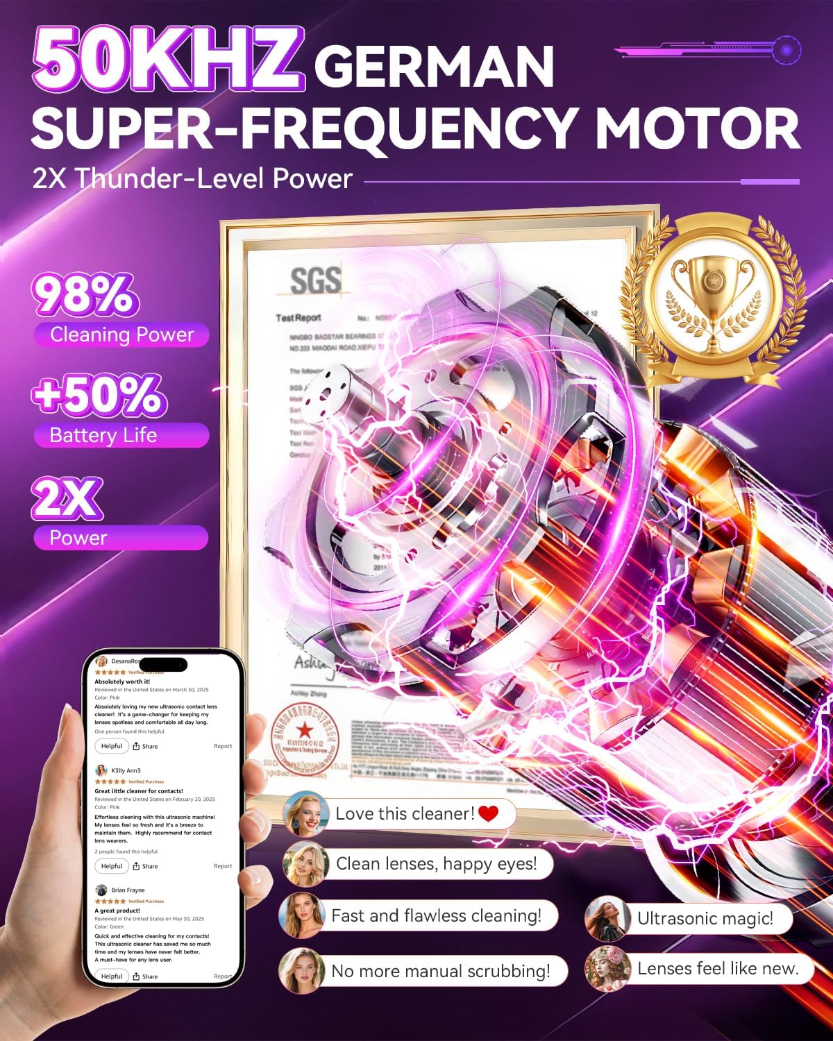 Intelligent chip and 3 smart modes display