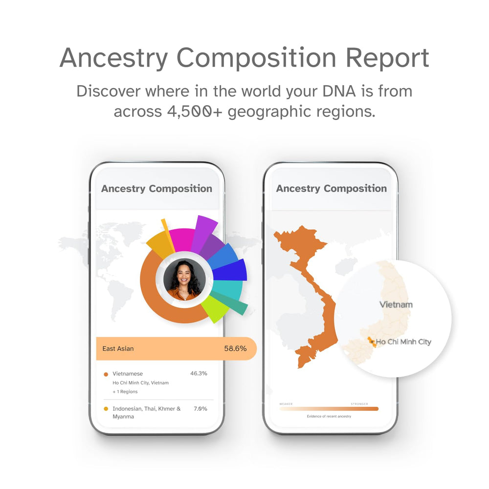Personalized trait reports and genetic insights.