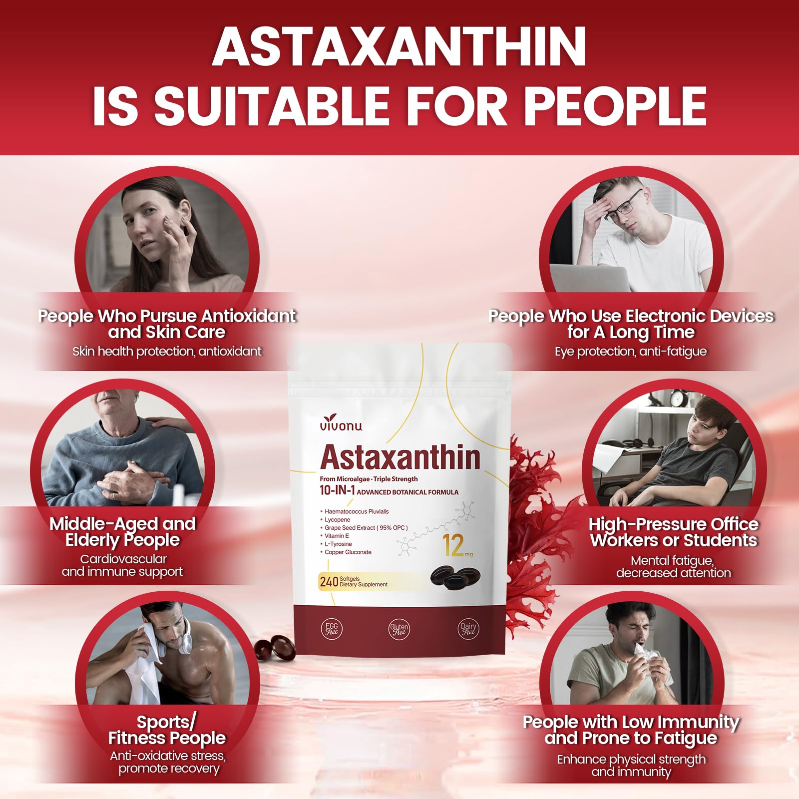 240 capsules equals 120-day supply