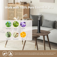 2ndAroma app Scent Tech Bluetooth setup for personalized scents