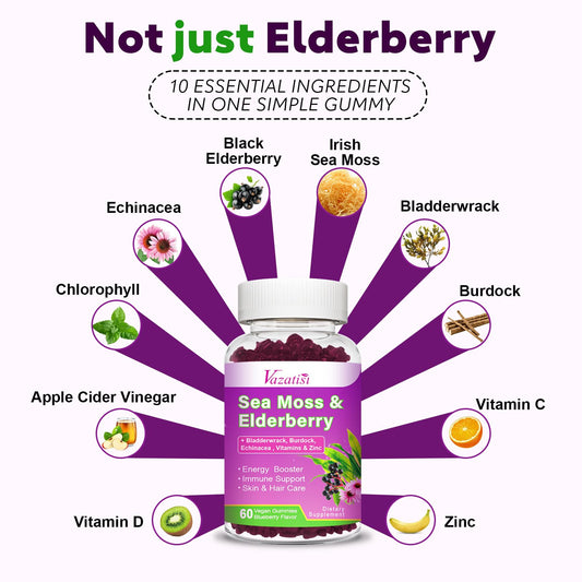 Elderberry gummies packaging and bottle close-up