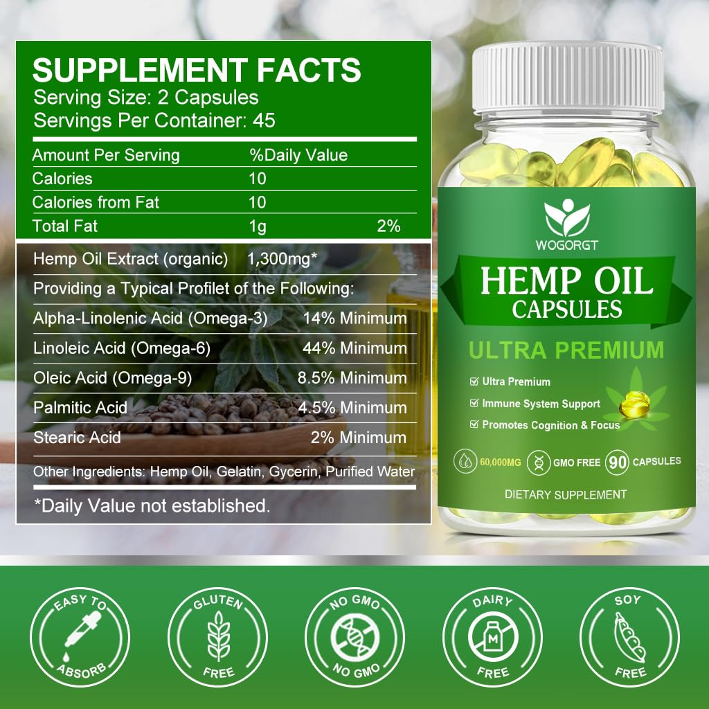 2Pack Hemp Oil Capsules bottle close-up