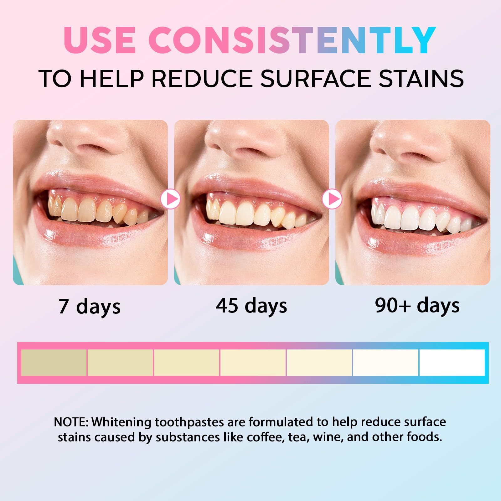 Toothbrush with Niacinamide Whitening Toothpaste showing whitening foam