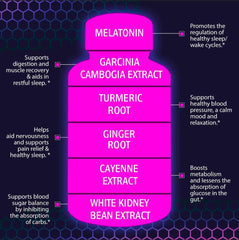 Ingredient label on Night Time Weight Loss Pills for Women
