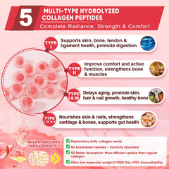 Ingredients and supplement facts for 2Pack gummies