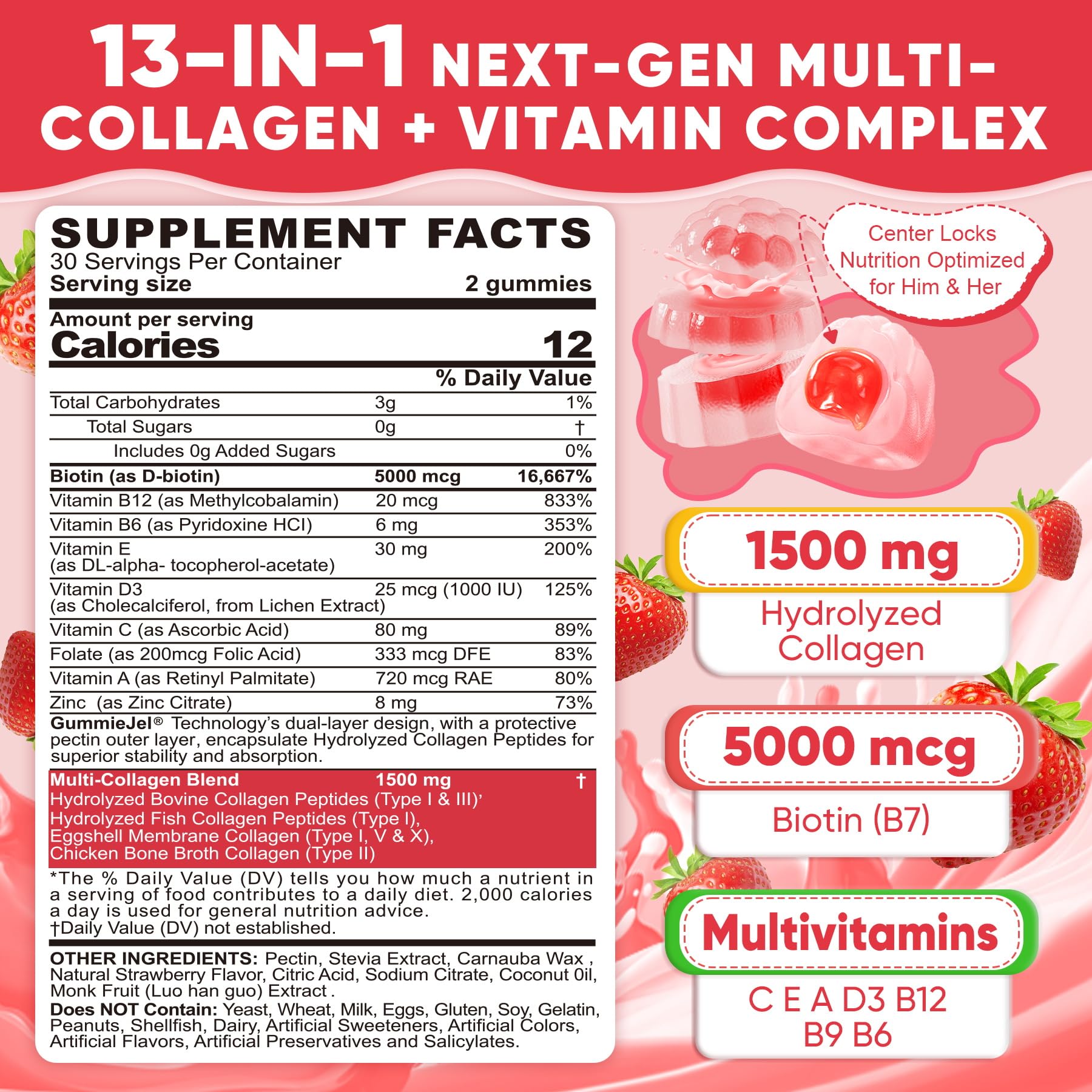 Product label with benefits for 2Pack gummies