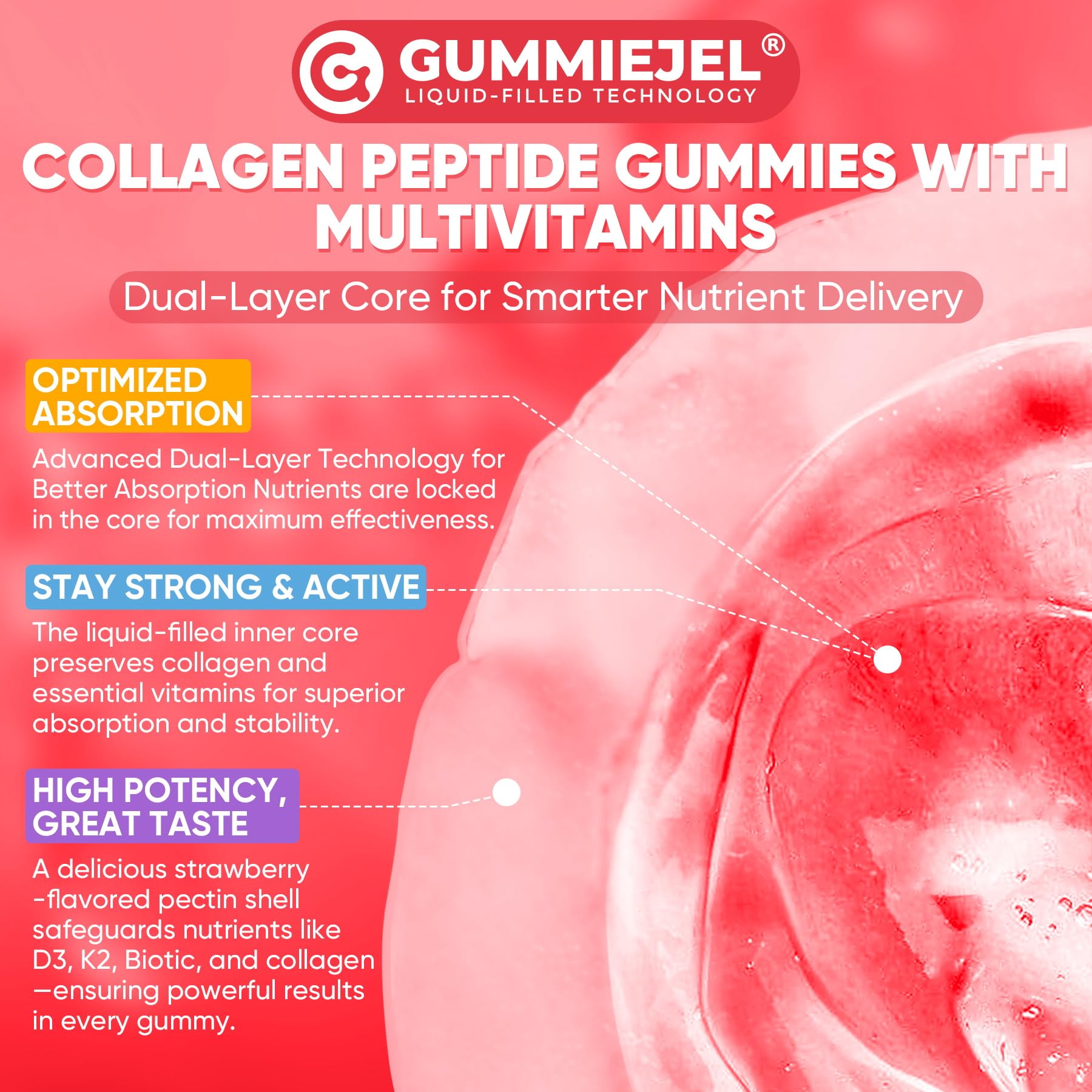 Biotin and vitamin blend included with collagen gummies