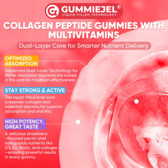 Biotin and vitamin blend included with collagen gummies