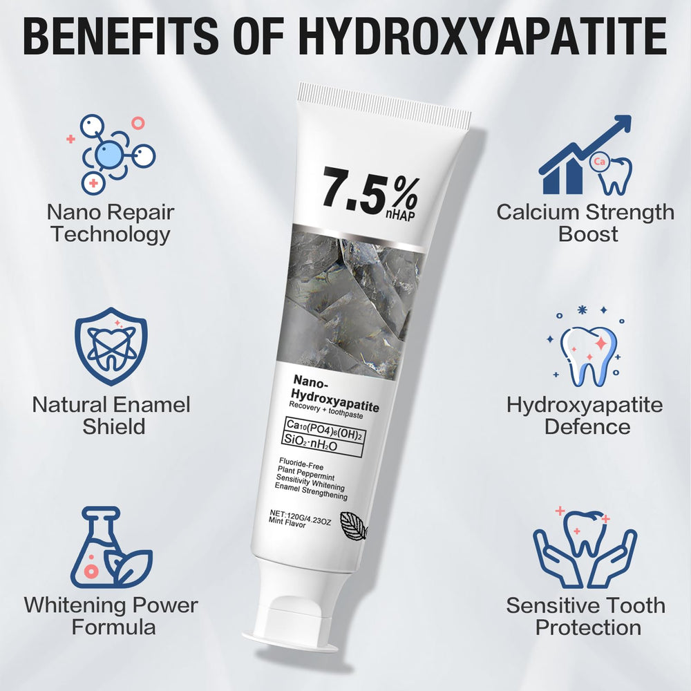Close-up of hydroxyapatite enamel protection formula