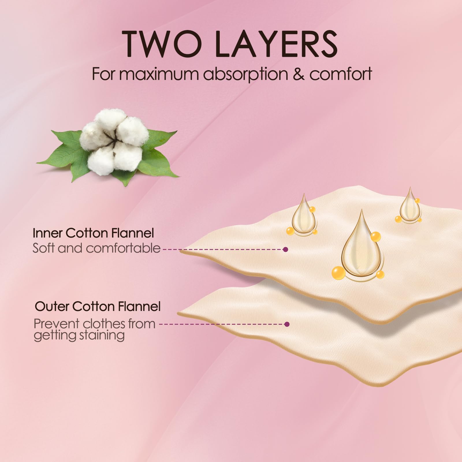 Castor oil pads used with wrap for oil application