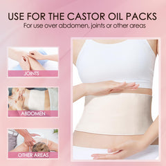 Wrap shown on liver/abdomen area demonstration