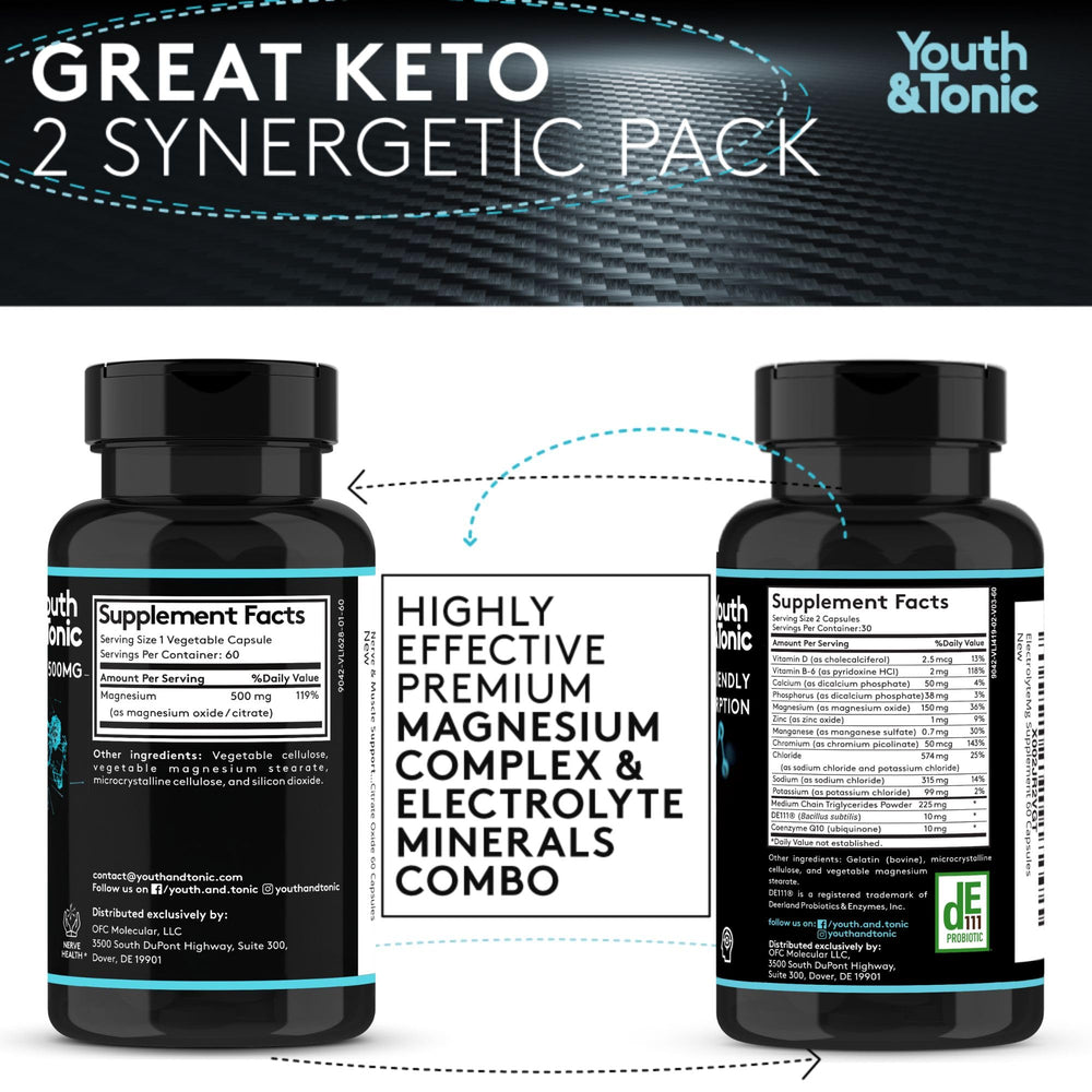 2-pack magnesium and electrolytes product back label
