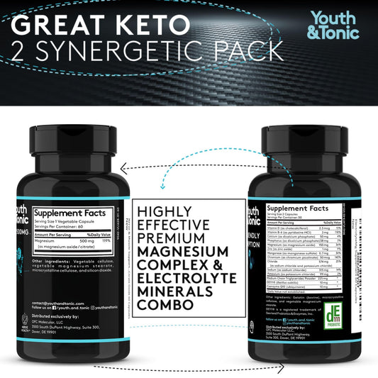 2-pack magnesium and electrolytes product back label