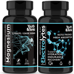 2-pack high-absorption magnesium and electrolytes front view
