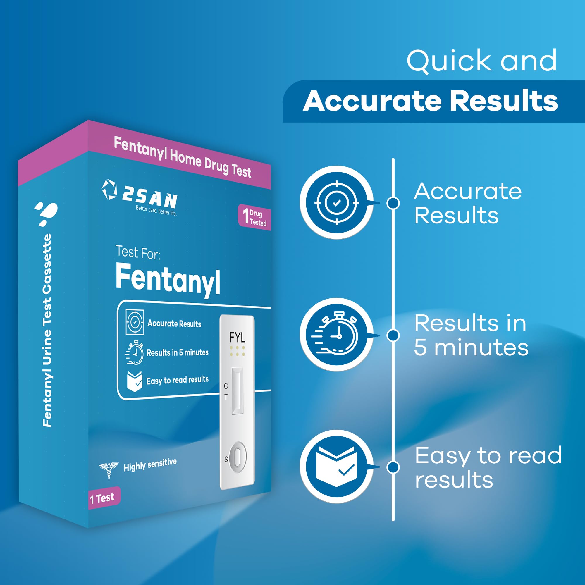 2San Rapid Fentanyl Test packaging and components