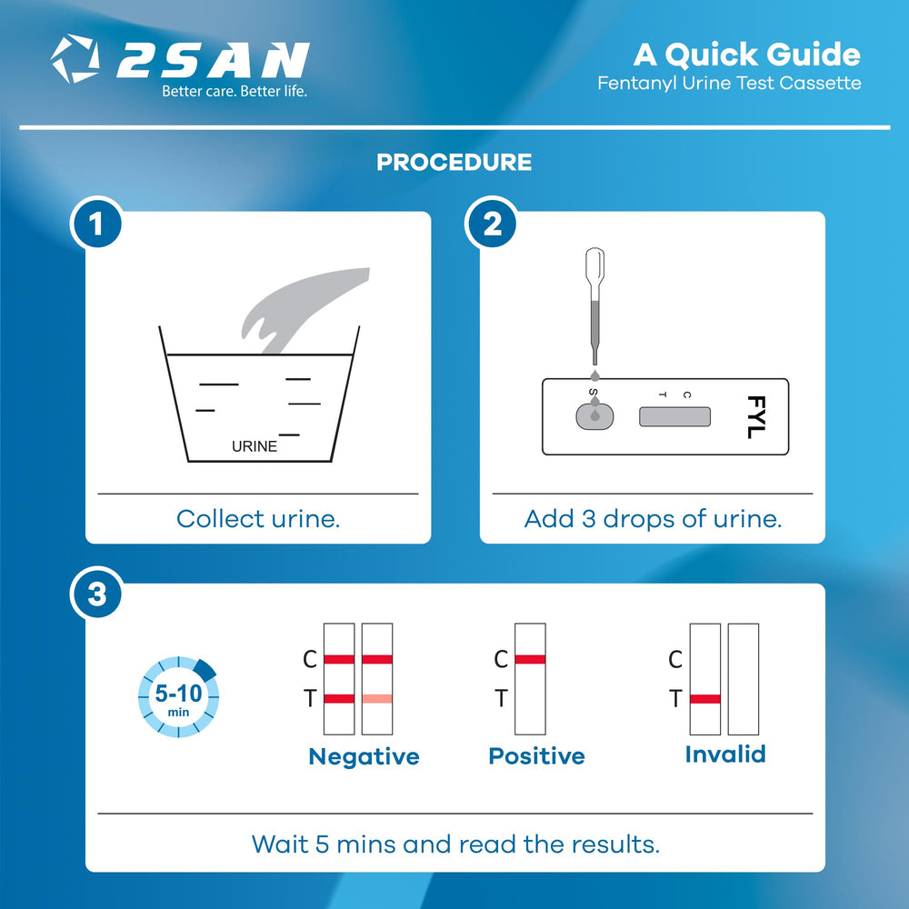 12-panel drug screen cup included in the kit