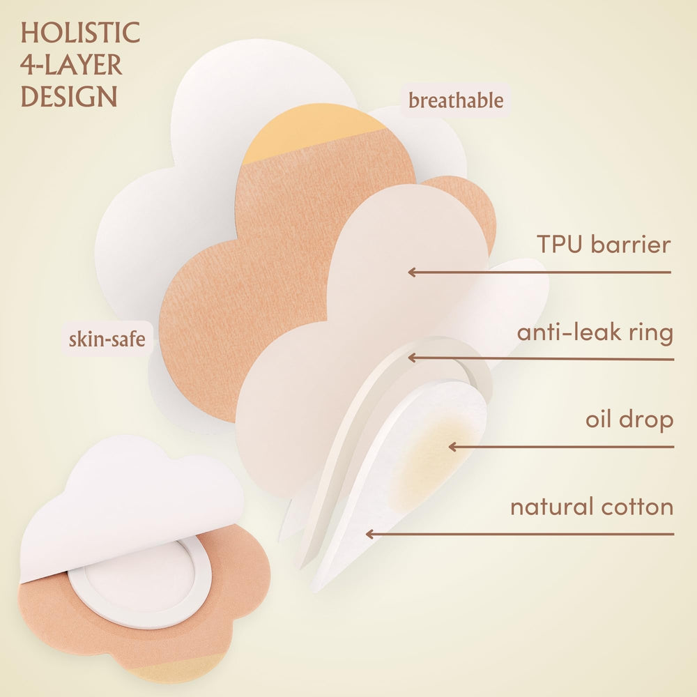 Disposable skin-safe patches with hypoallergenic adhesive