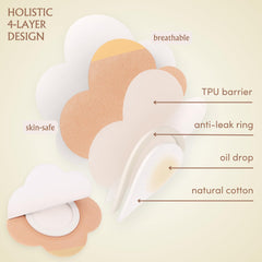 Disposable skin-safe patches with hypoallergenic adhesive