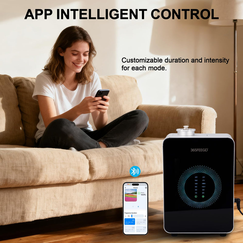 365FEEGD covers up to 3200 ft², delivering fragrance across large spaces.