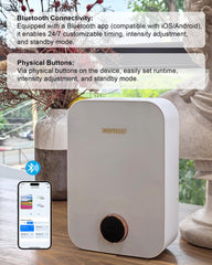 365FEEGD Home Diffuser 150ml reservoir close-up highlights compact elegance