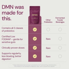 Label showing 30 servings for 38TERA DMN