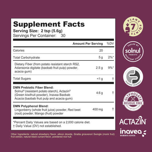 Close-up of plant-based ingredients used in 38TERA DMN