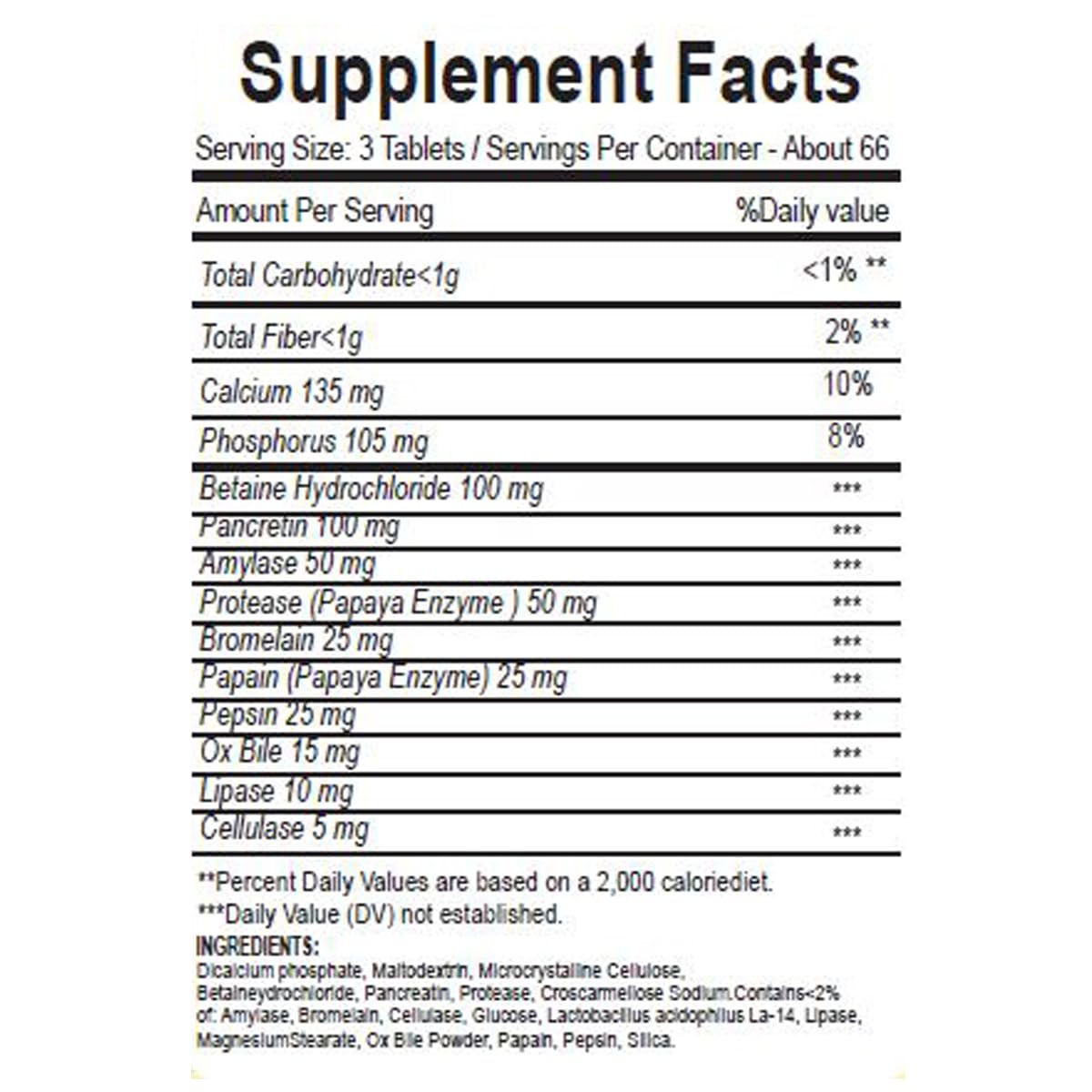 Graphic representing gut health and digestion